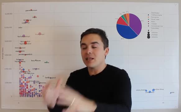 HOW-TO-CATCH-GOOGLE-YOUTUBE-MANIPULATING-THE-NEWS-AND-POLITICS-compressed.mp4