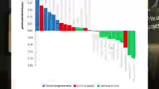 Online-Dating-Statistics-and-Infographics_low.compressed.mp4
